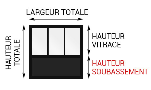 aide dimension verrière soubassement